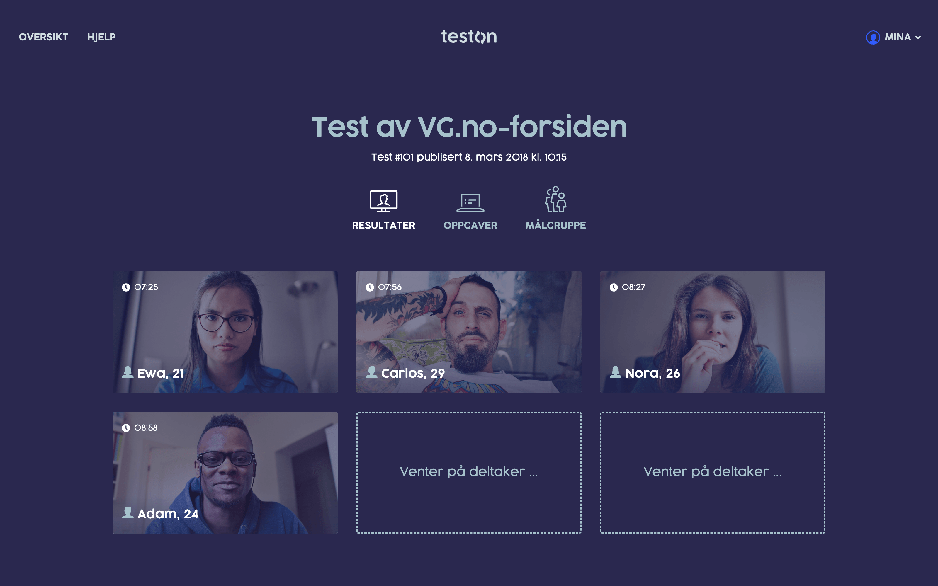 Resultatoversikt med ferdige tester i Teston